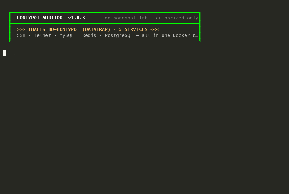 Animated terminal demo (honeypot-auditor v1.0.4): Thales dd-honeypot / DataTrap with SSH, Telnet, MySQL, Redis, and PostgreSQL — basic -v then --deep, Honeyscore 100%